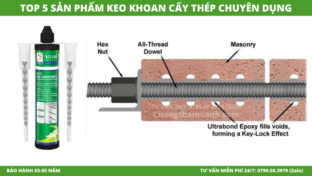 keo khoan cấy giá rẻ nhất Sài gòn