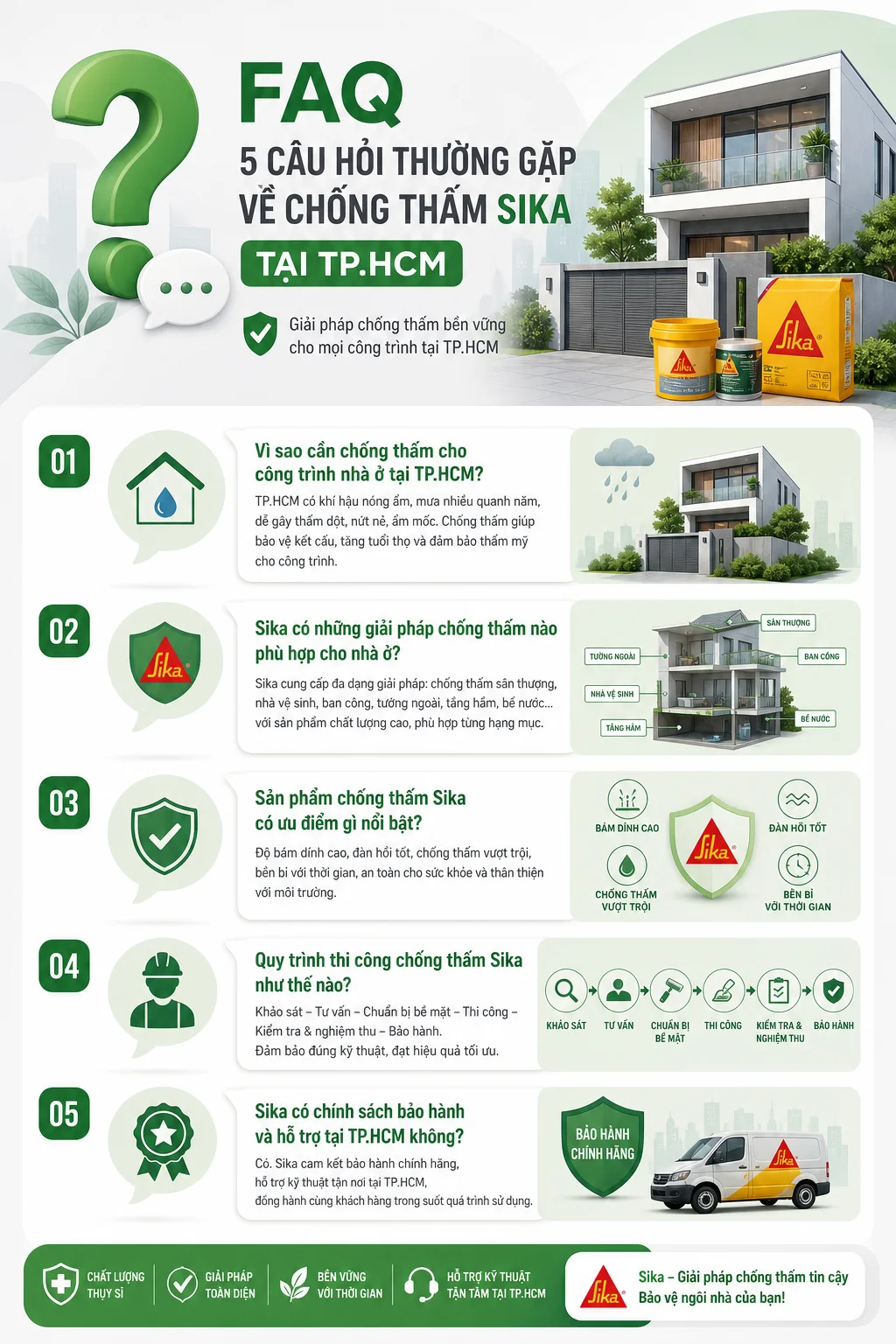 chong-tham-sika-hcm-faq-f2ebe4.png
