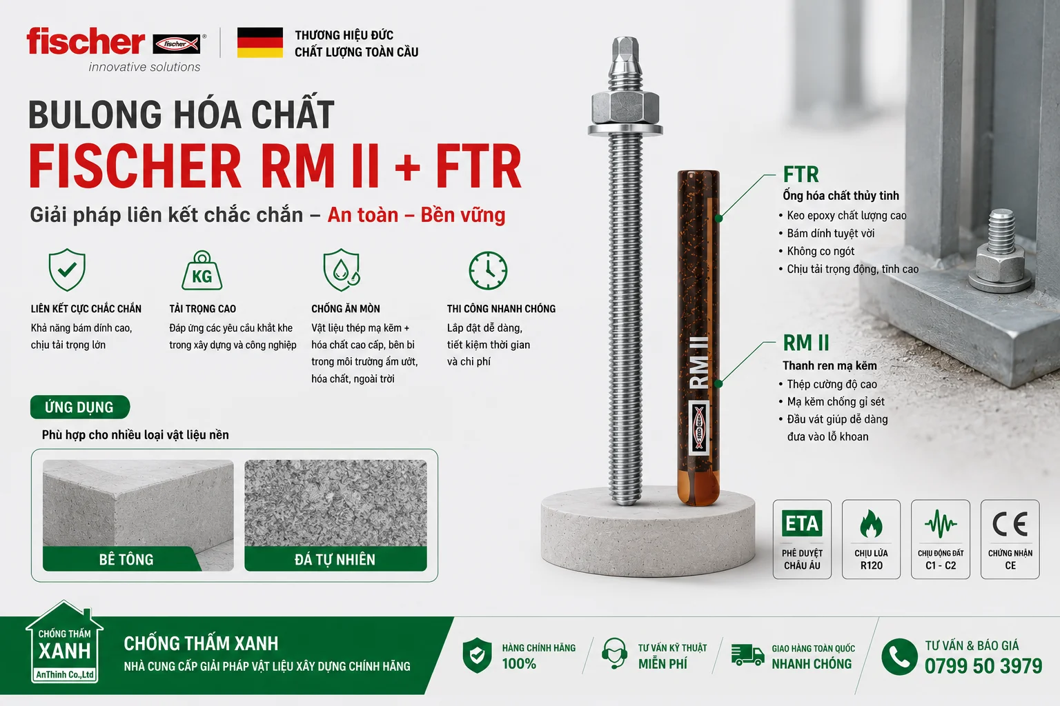Bulong Hóa chất Fischer RM II và FTRM